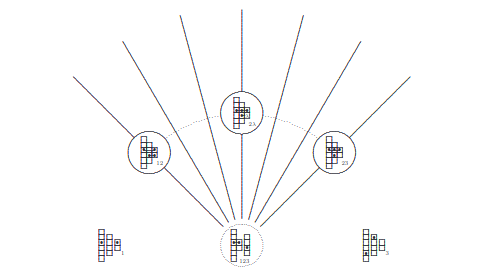 The variety &Vopf;<sup>42,42</sup><sub>642</sub>