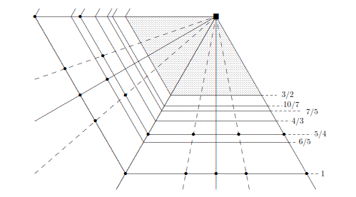 Spiderweb in the center of &Topf;(6)